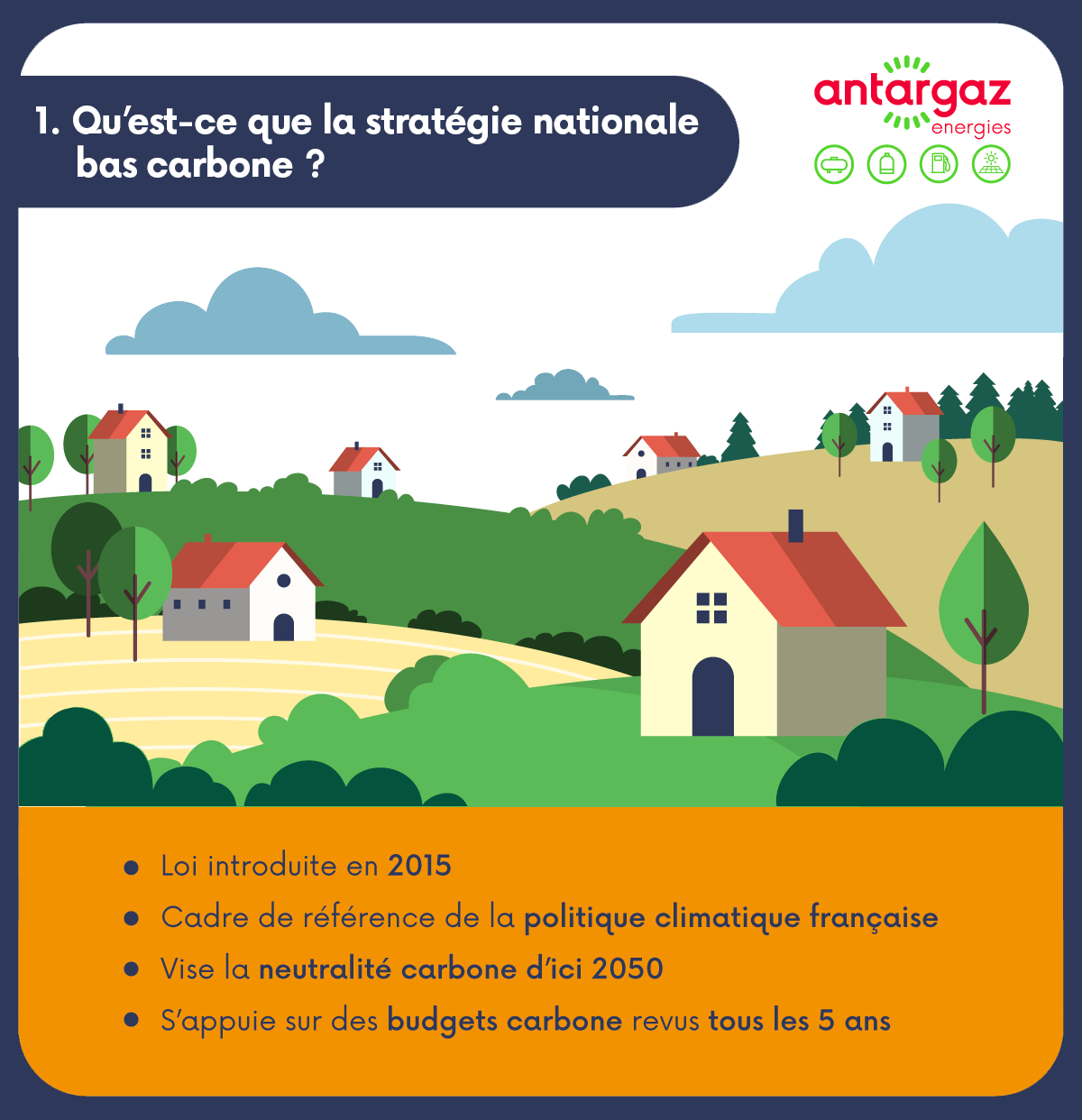 Stratégie nationale bas carbone