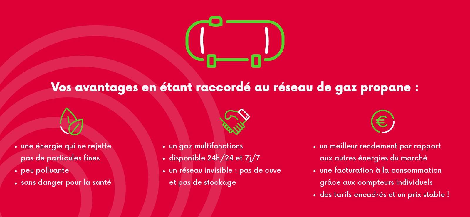 Avantages gaz propane réseau