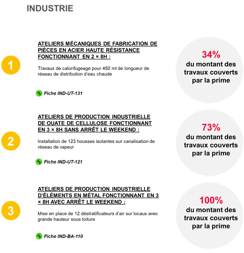 exemples primes CEE secteur industriel