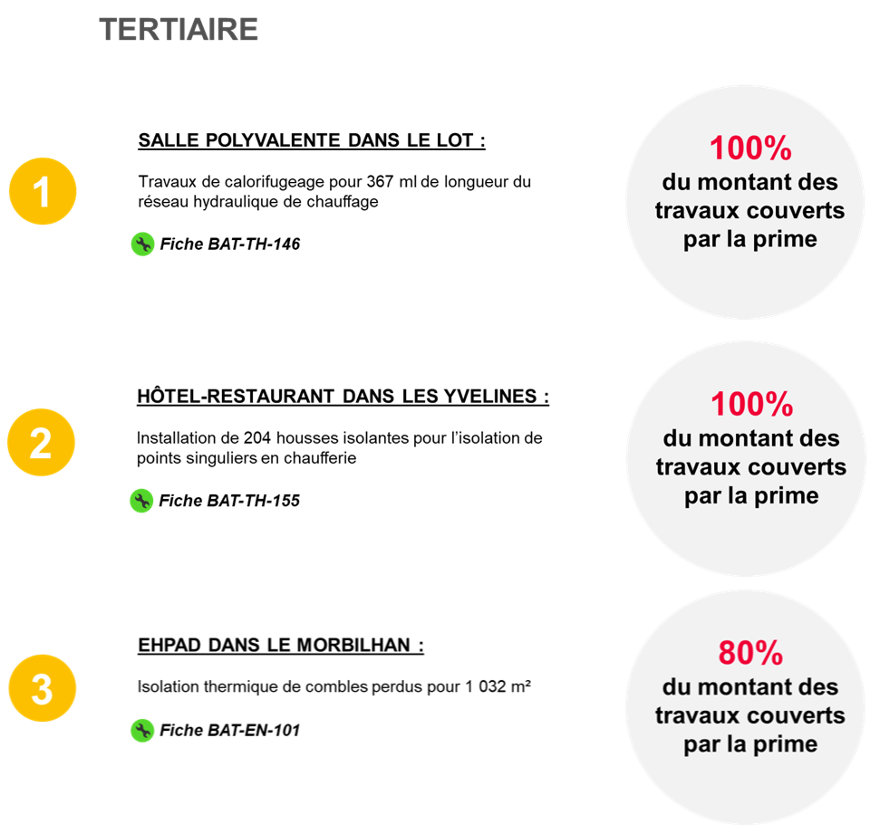 exemples primes CEE secteur tertiaire